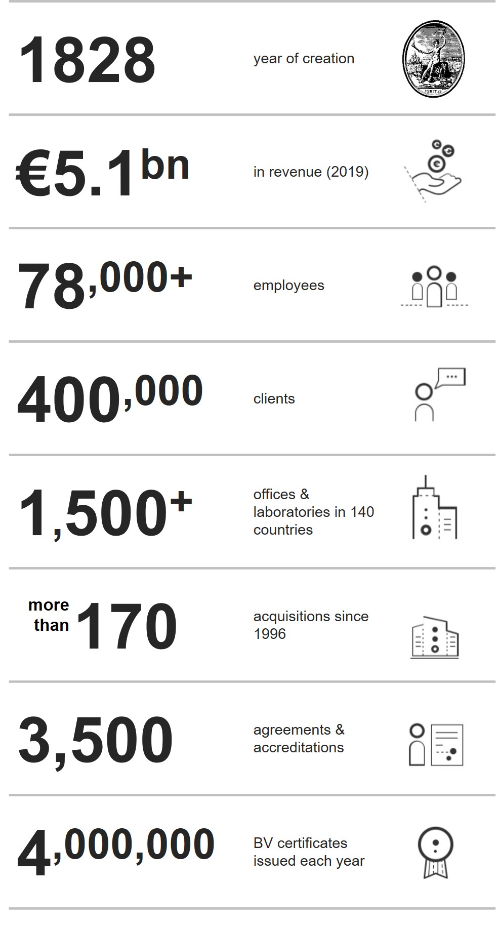 Investors_Ambition2020_EN