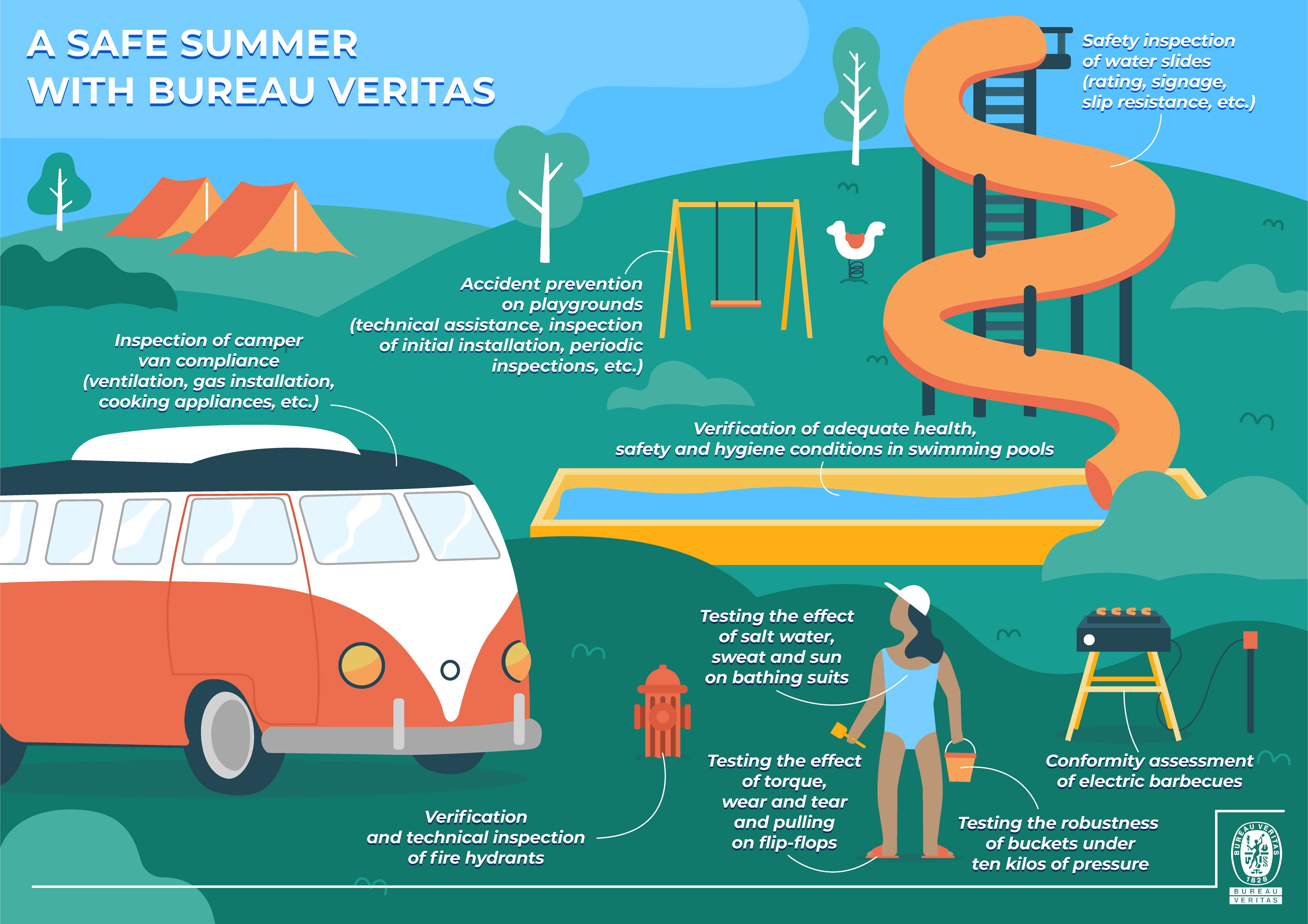 Infographics_Campsite_EN