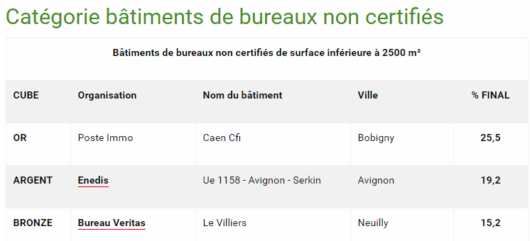 chiffre1