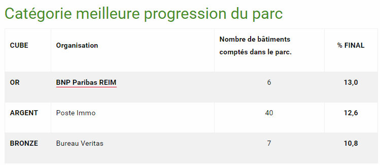 chiffre3