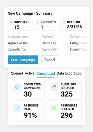 Supplier Engagement Campaigns