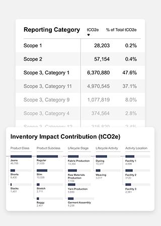 AITrack - Corporate Footprinting - Scope 1, 2 and 3 GHG inventory and reporting
