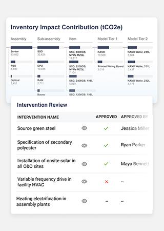 AITrack - Mitigation Strategy Planning - Collaborative adaptive roadmap planning